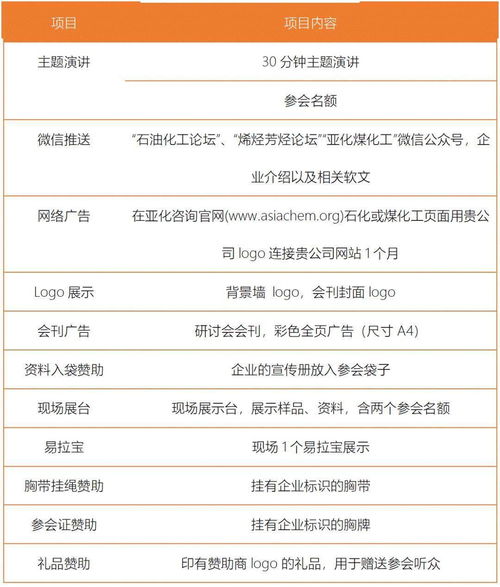 DMTO技術(shù)持續(xù)領(lǐng)航 26次轉(zhuǎn)讓鑄就產(chǎn)業(yè)基石，中科院大化所揭秘第三代技術(shù)新突破