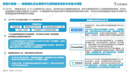 億歐智庫 2023中國(guó)數(shù)字化營(yíng)銷產(chǎn)品技術(shù)推廣洞察與趨勢(shì)報(bào)告